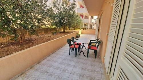 Apartmani Mandalinic