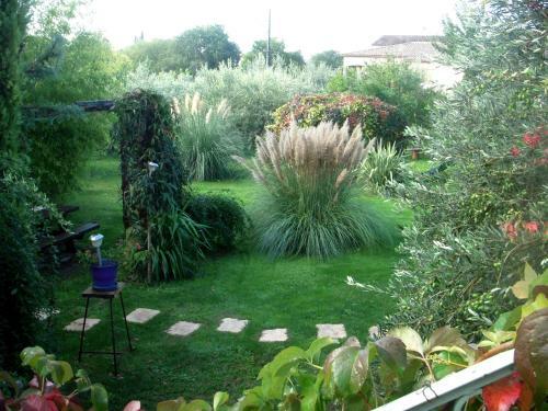 Les Gites Du Mas Gibert � Saussines