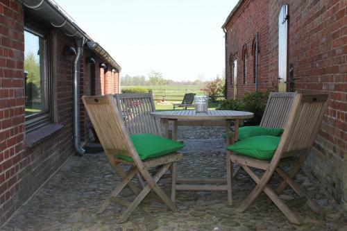 Gretes Hof