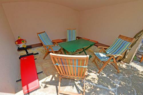 Villa Mt