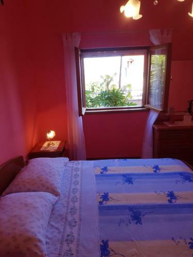 Villa Kety