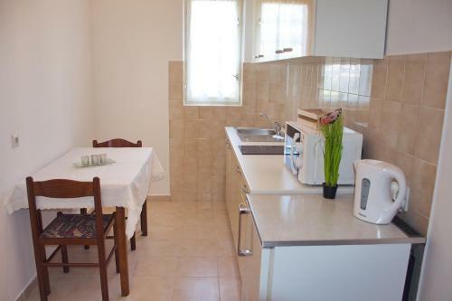 Apartments Close To Center