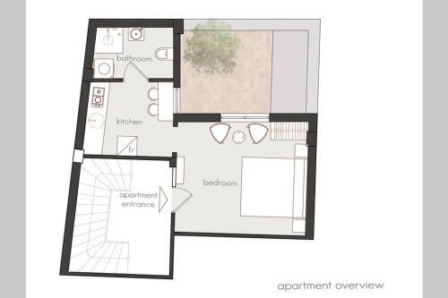 Apartamento Sunflower Cozy Apts