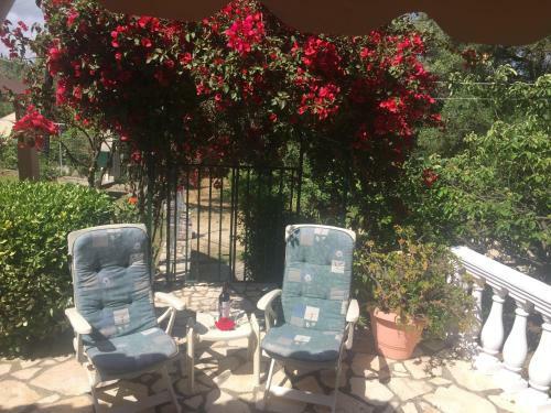 Apartamento Family Sweet Home Ioanna