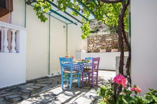 Salla Chiotis