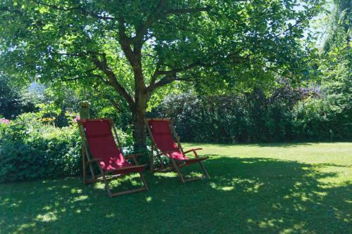 Apartamento Landhaus Bernecker, Bay.w.