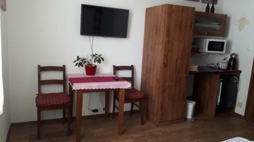 Ubytovanie Na S�krom�