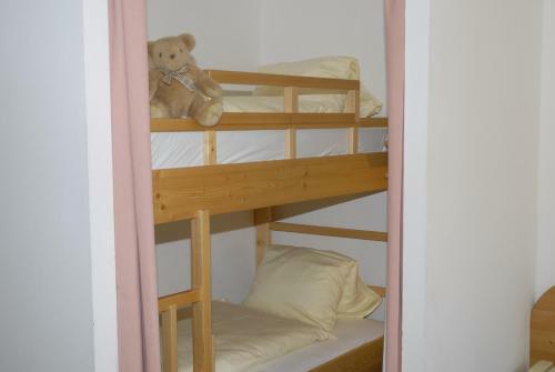 Kinder- Und Familienhotel Nockalm