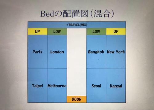 Albergue Stay Osaka Namba