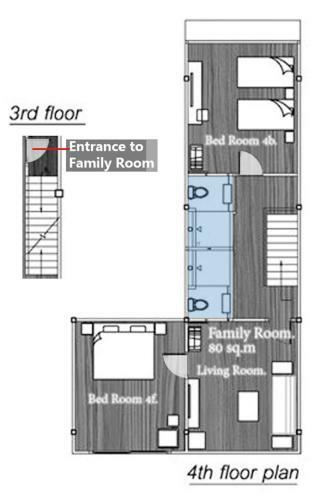 Albergue Baan Nai Soi Mini Hotel