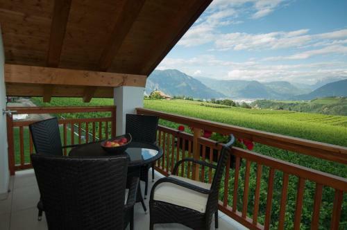 Apartamento Oberberghof