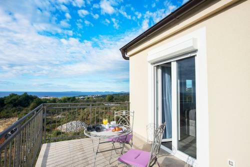 Villa Sky