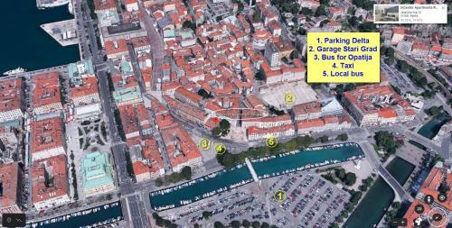 Incenter Apartments Rijeka