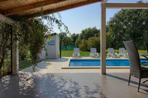 Villa Nezakcij