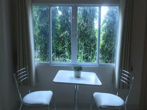 Hotel The Sept Korat