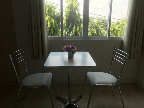 Hotel The Sept Korat