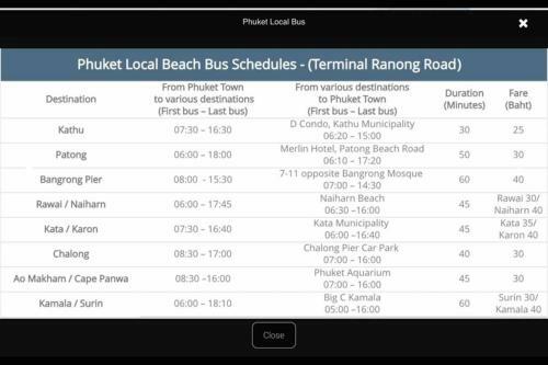 Apartamento Phuket Town Budget House