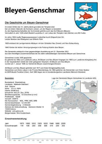 Apart Oderblick Ferienhaus