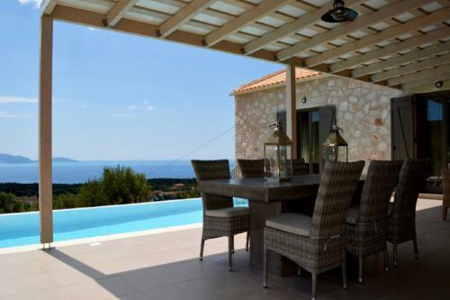 Villa Euphoria Retreat