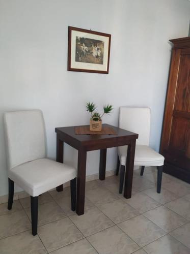 Apartamento N&?