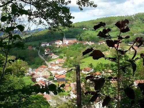 Giteovosges