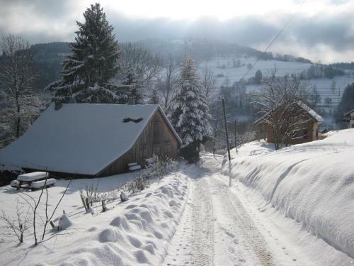 Giteovosges