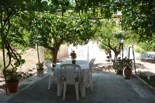 The House Of Margarita Nafplio