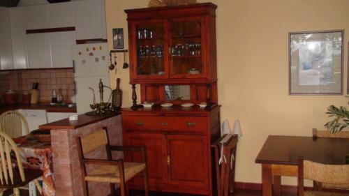Loukas House