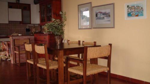 Loukas House