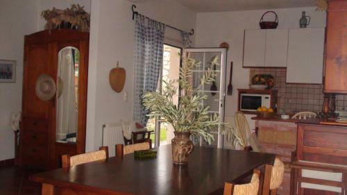 Loukas House