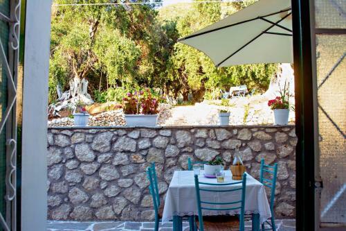 Mantzaros Country House