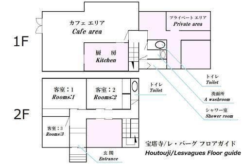 Bed & Breakfast Houtouji Temple