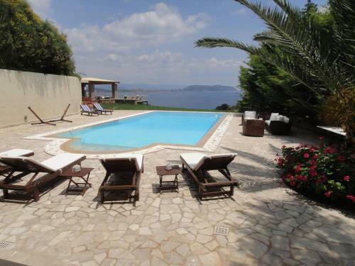 Villa Starchart