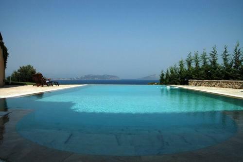 Villa Starchart