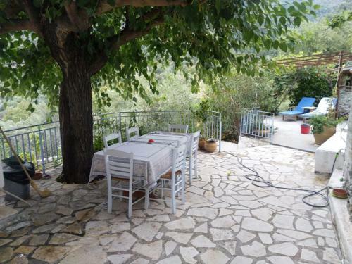 ??????? ??????? Maison de Vacances ?yros