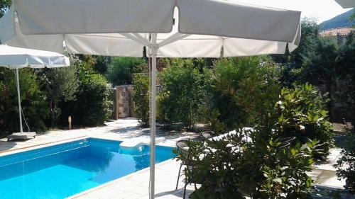 Planitas Villas