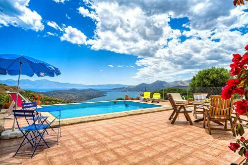 Villa Thea