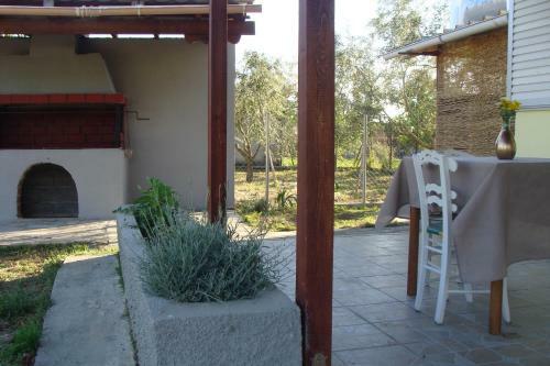 Gorjelina `s House
