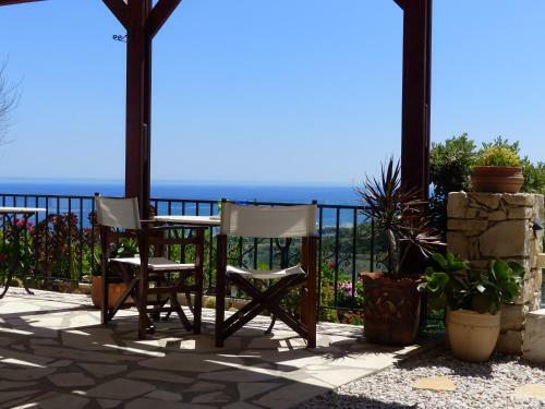Villa Miramare