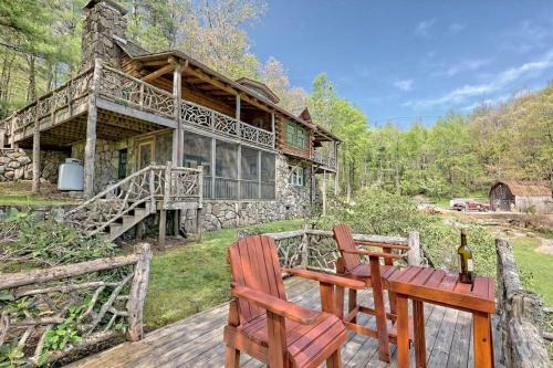 Above It All Luxury Mountain Log Cabin