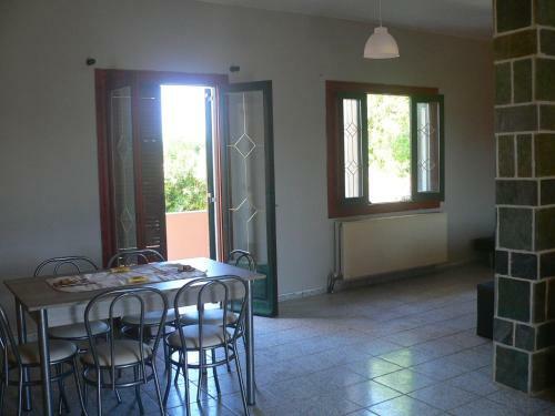 Villa Ts