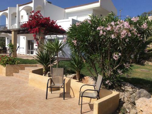 Villa Amadeus