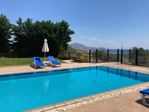 Villa Amadeus