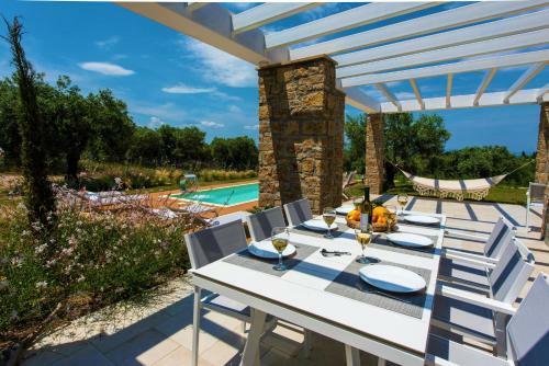 Villa Avista Private Resort