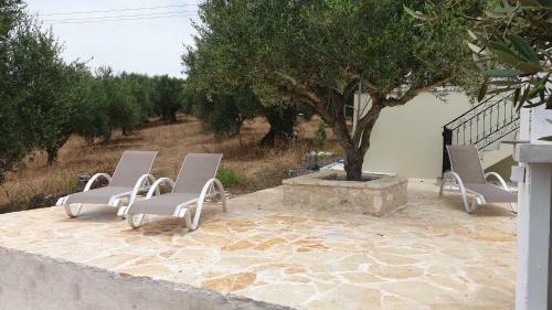Villa Oilivia
