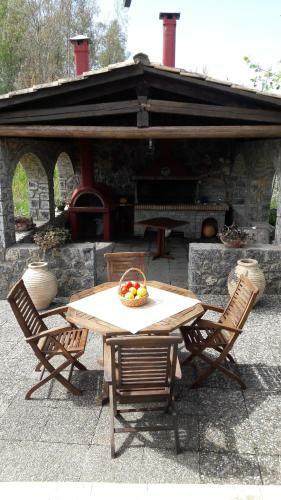 House Pavlos - Sofia