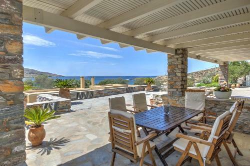 Koundouros Home