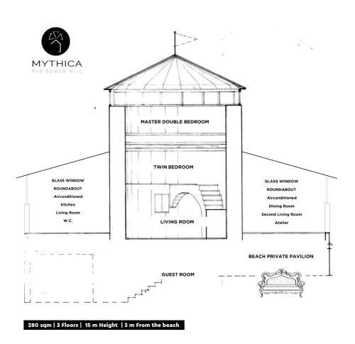 Mythica Tower Mill - Windmill Beach House