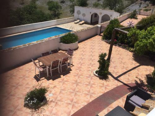 Bed & Breakfast Las Persianas Azules