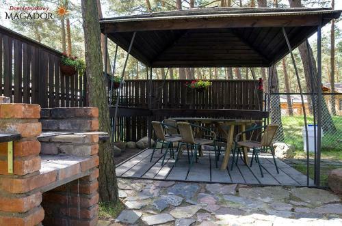 Magador